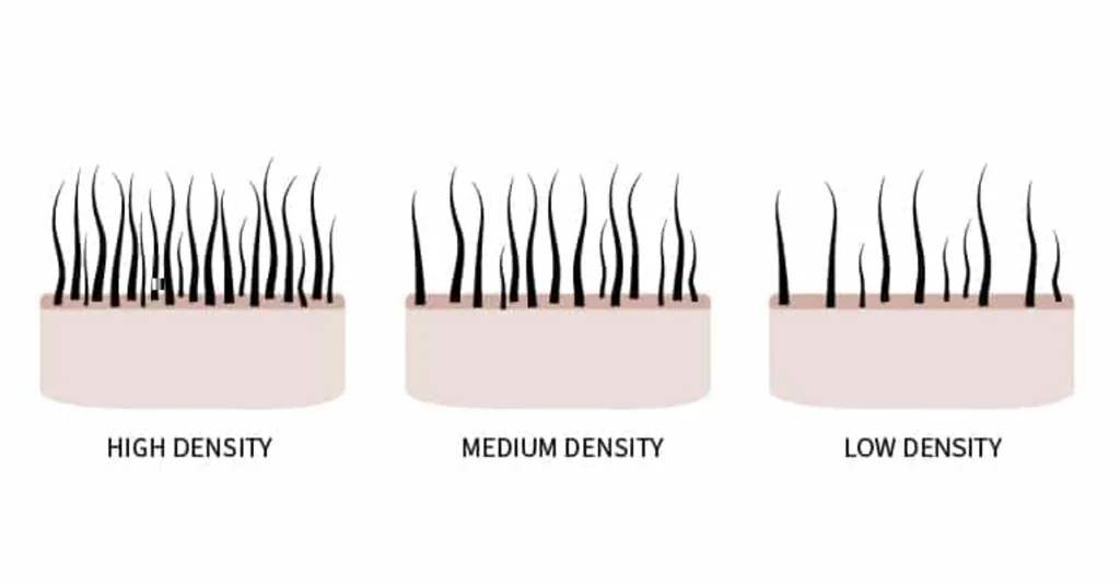 Hair.O Szérum 60 mL