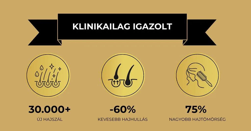 Hair.O Szérum 60 mL